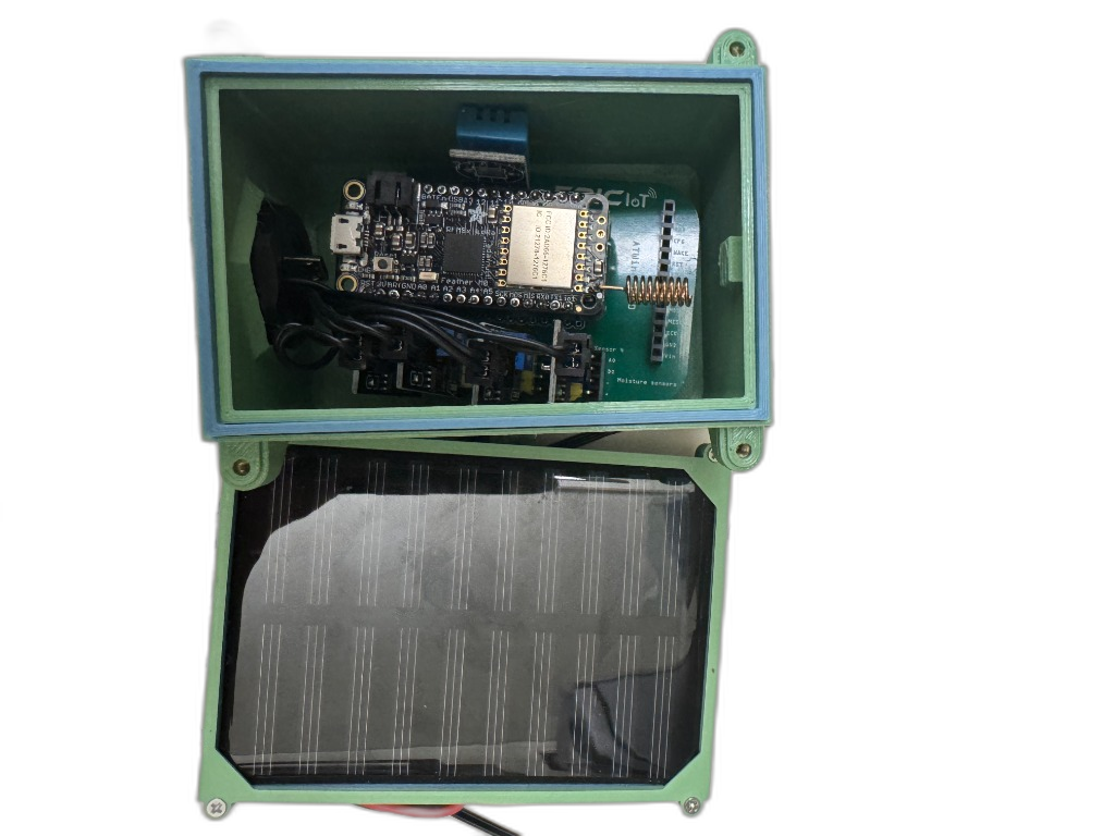 Device Internals Side